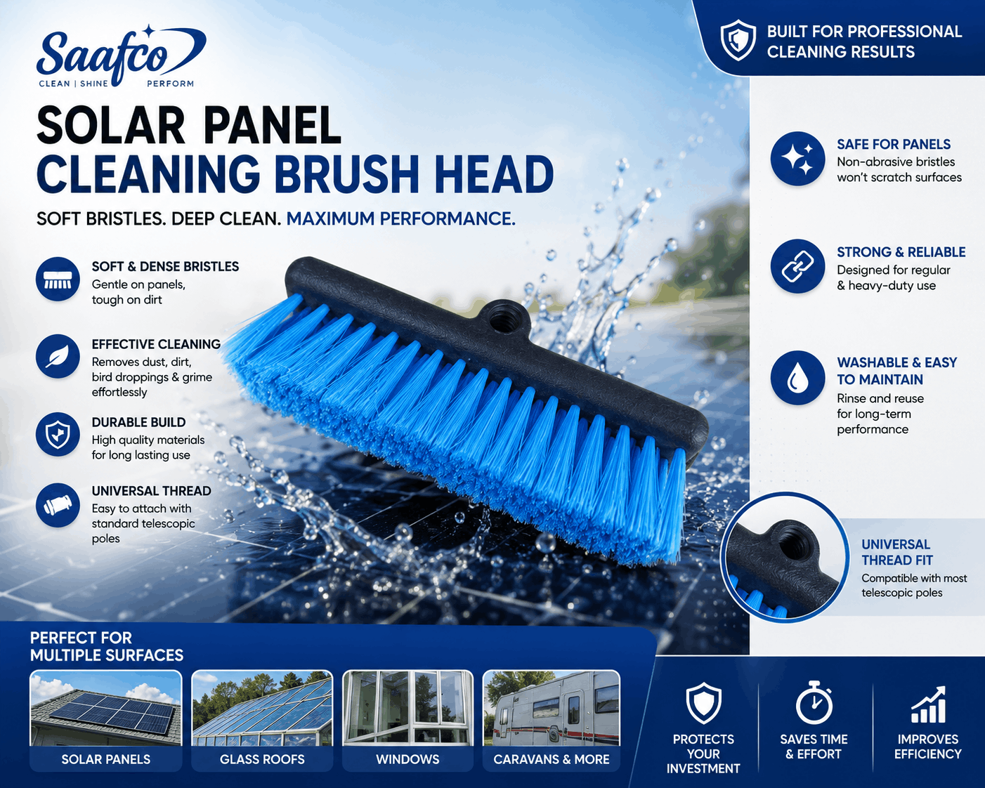 Saafco Solar Panel Cleaning Brush Head promotional banner showing soft bristle brush for efficient and scratch-free solar panel cleaning